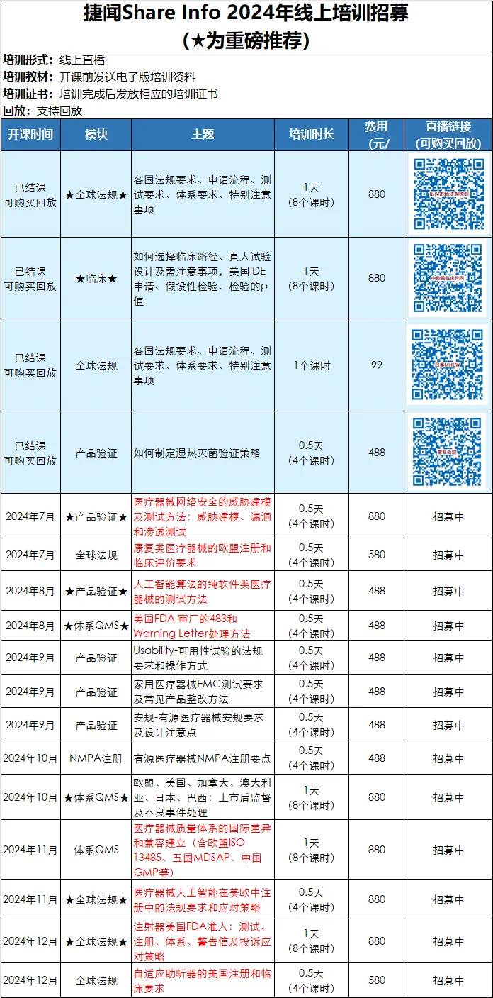 2024.06.21课程图04(1).png